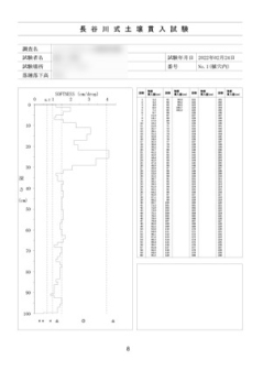 処方案